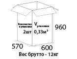 размеры упаковки