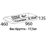 размеры упаковки